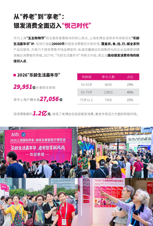 提取自AID 2027 招展书单页_5.png
