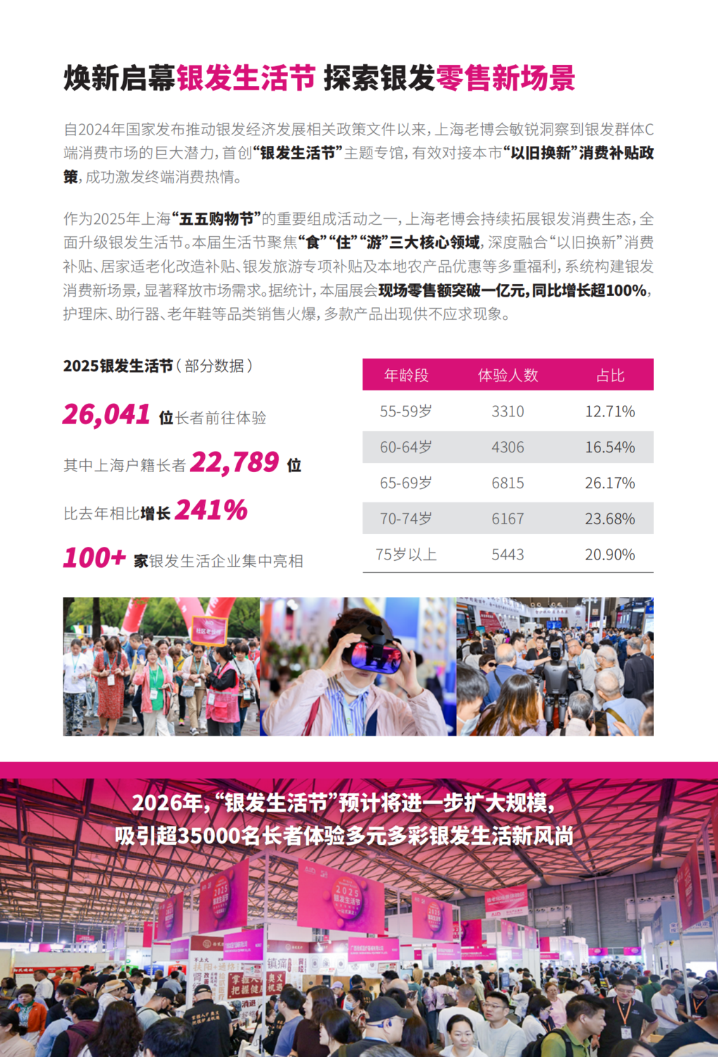 提取自AID 2026招展书_6.png