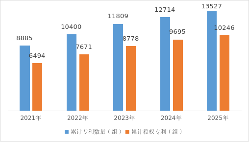 图片 7.png