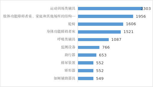 图片 9.png