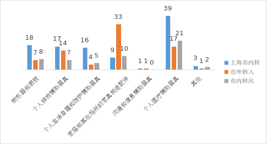 图片 10.png