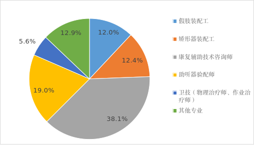 图片 5.png